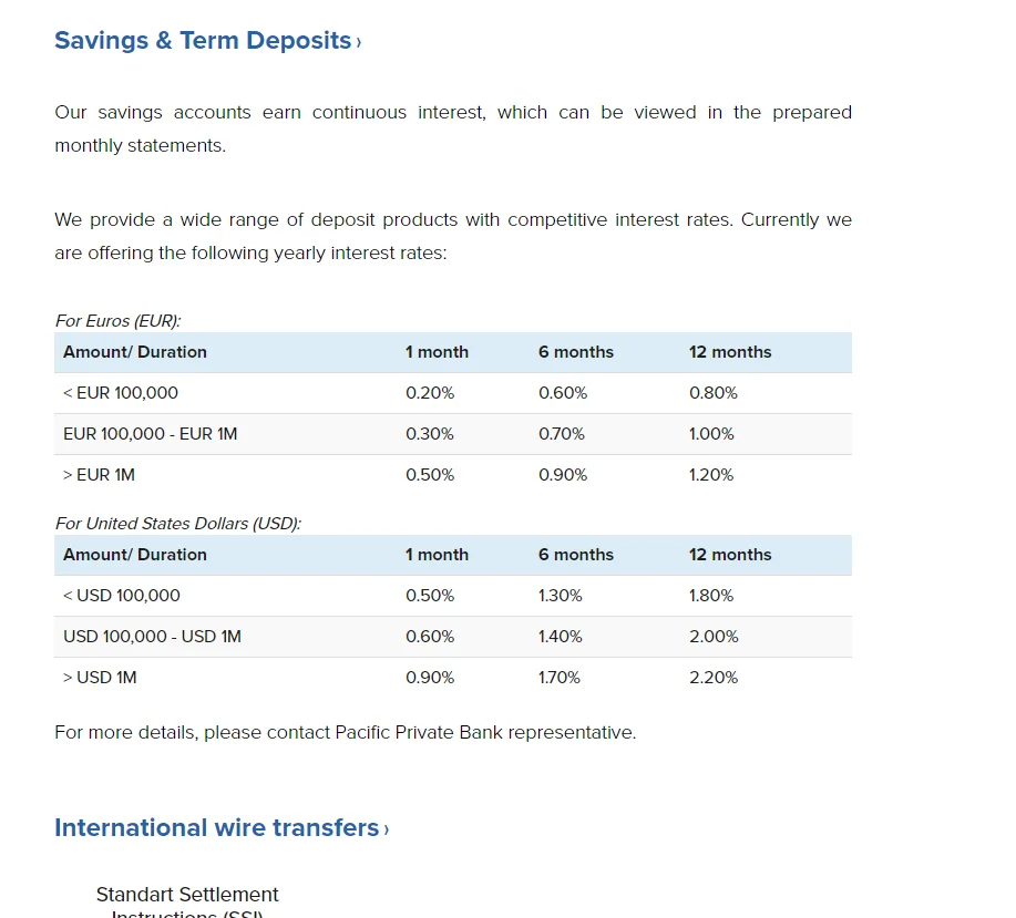 interest rates - pacific bank