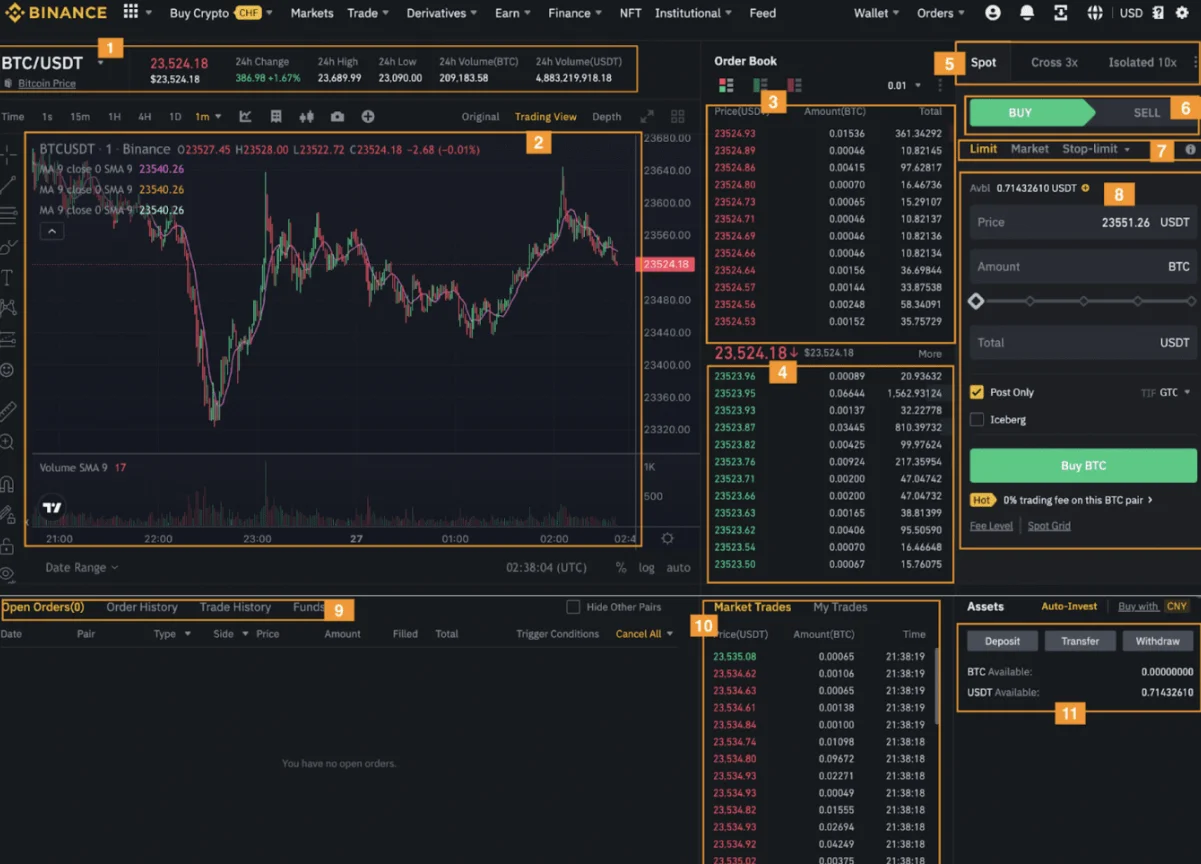 Binance User Interface.PNG