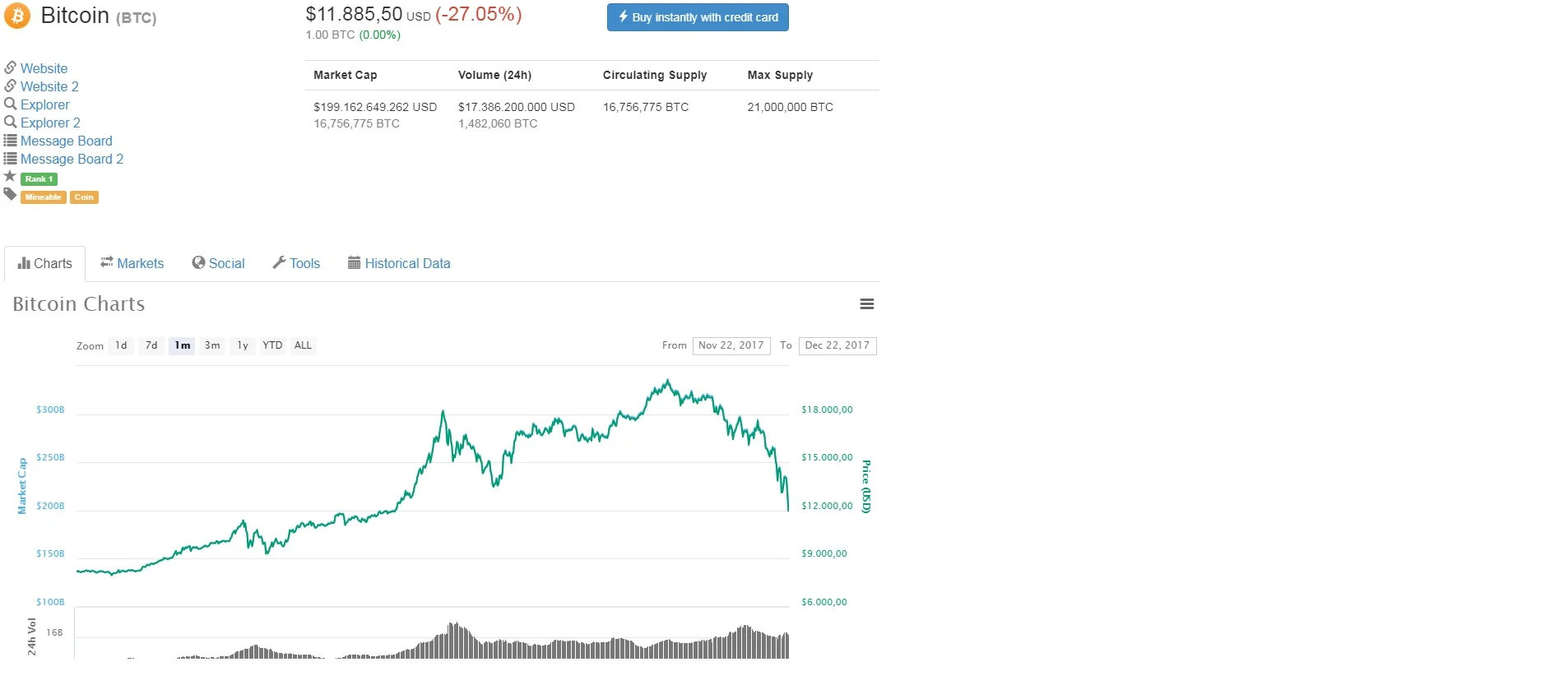 btc-falls.webp