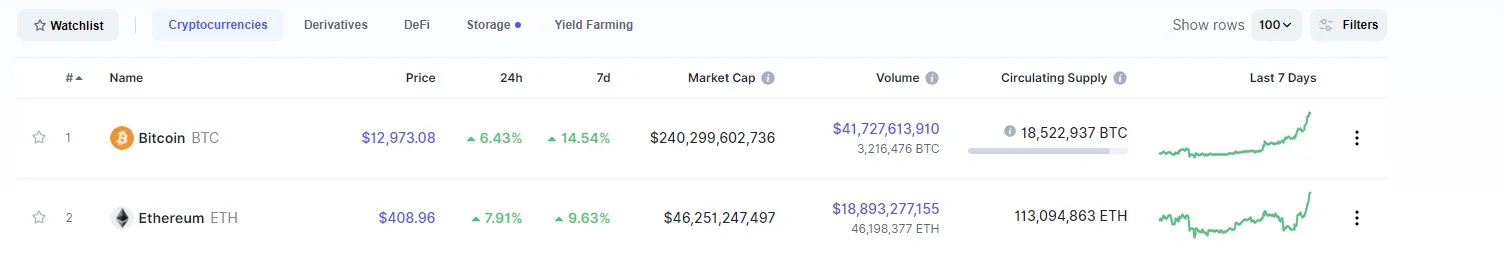 crypto-market-october-2020.webp