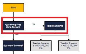 Decision.webp