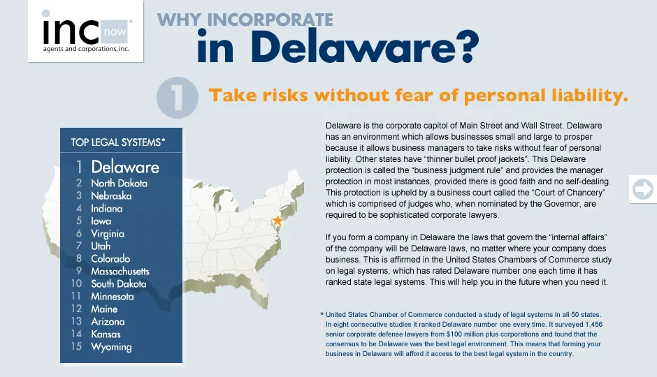 delaware-company-formation.webp