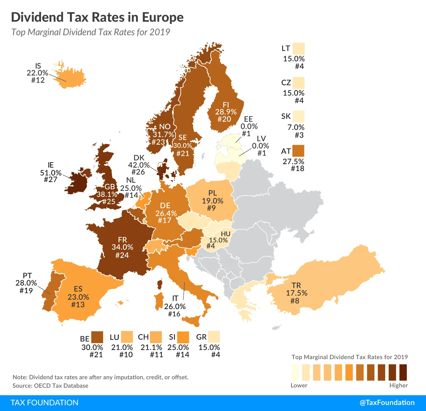 dividend.webp