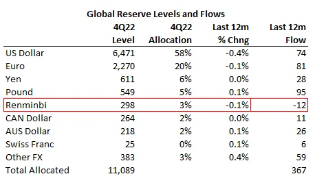 Global Reserve.webp