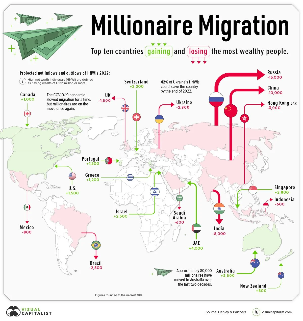 millionaire-migration-2022_main.webp