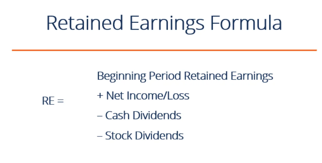 reatined earning.webp