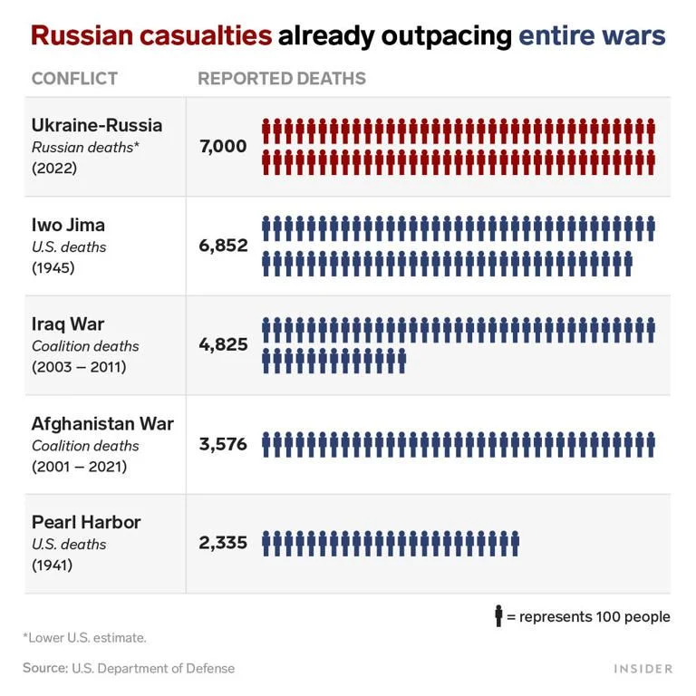 Russian Troops.jpg