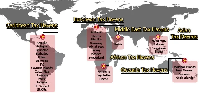 tax haven adalah1.webp