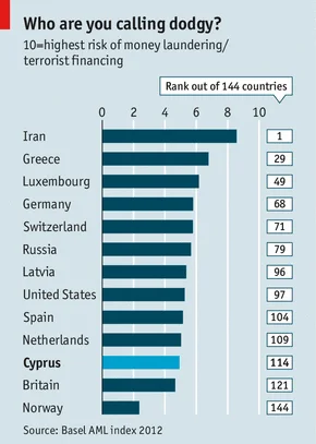 tax haven countries in europe 2.webp