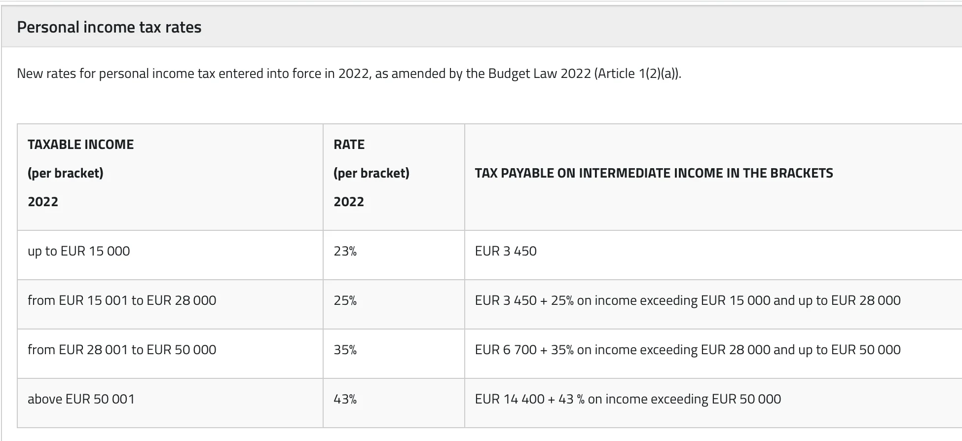 tax rates.png