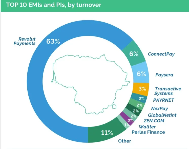 top EMIS-lt.webp