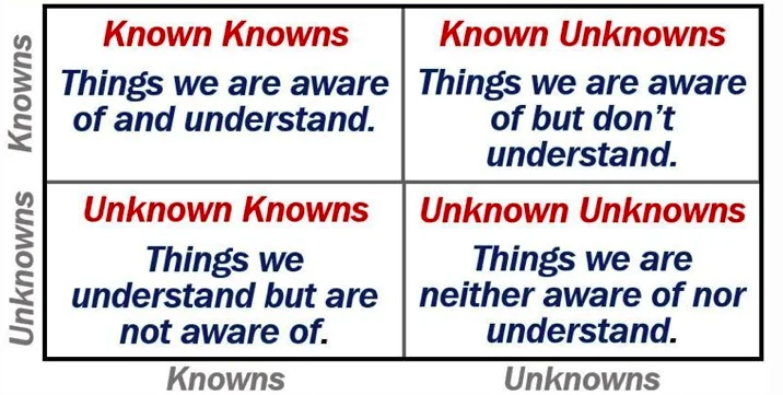 Unknowns.webp