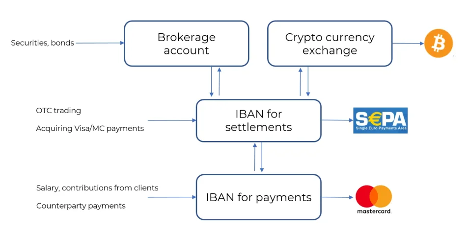 scheme transactional.webp