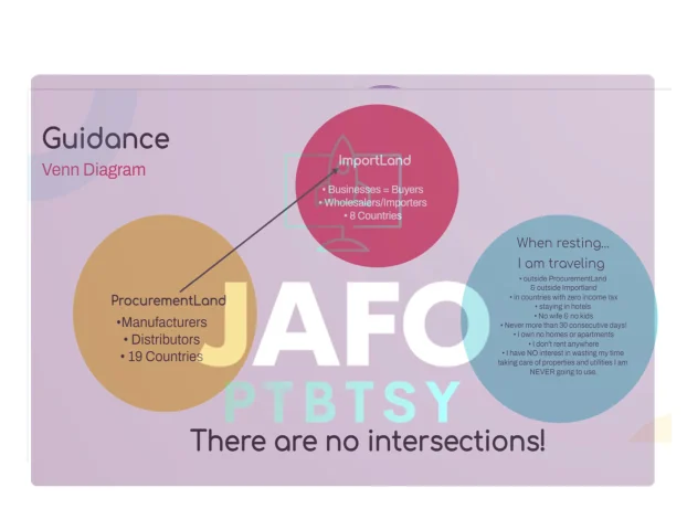 Venn Diagram JAFO_1.webp