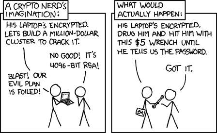 xkcd.com